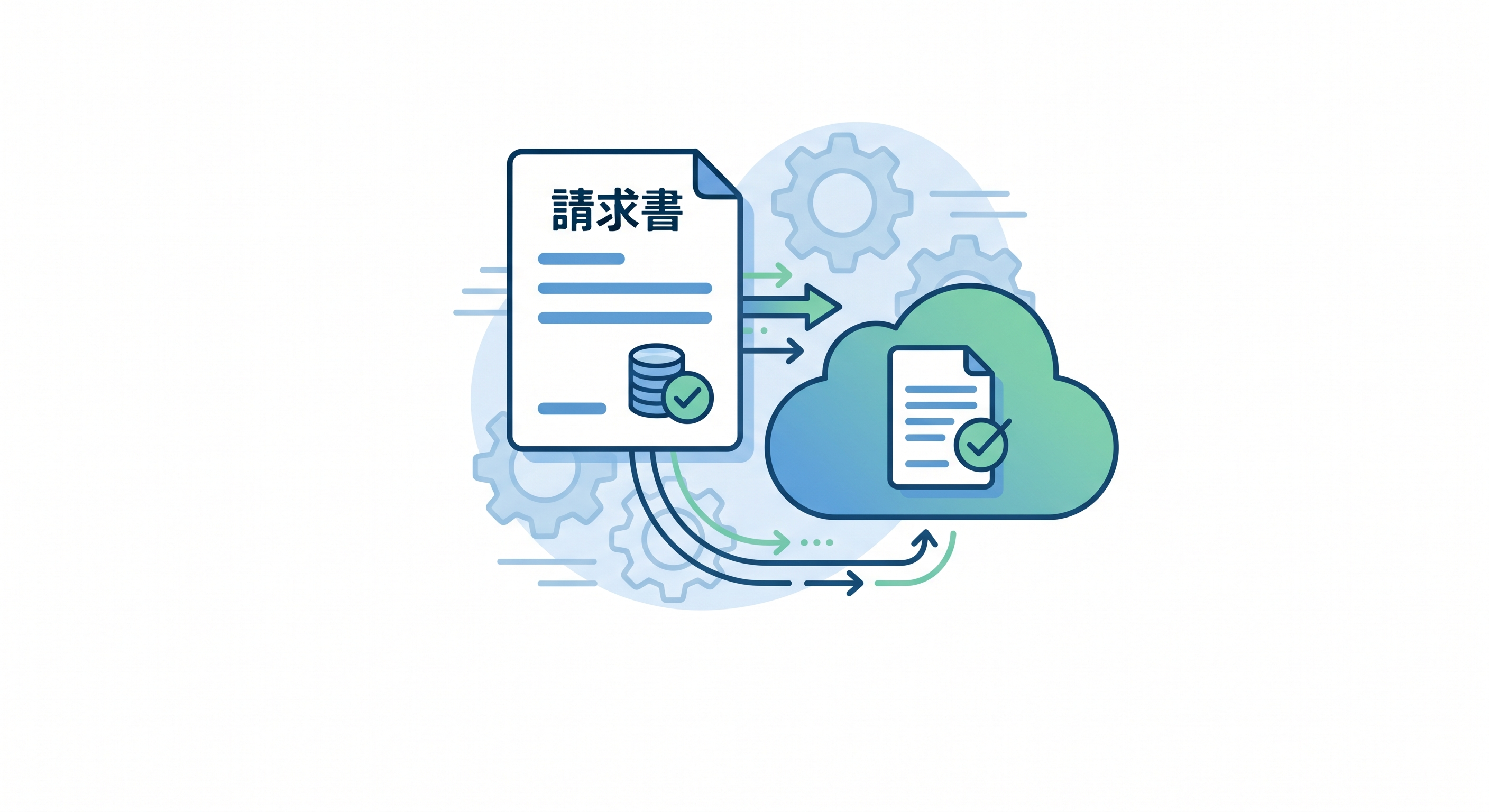請求書のクラウド送受信